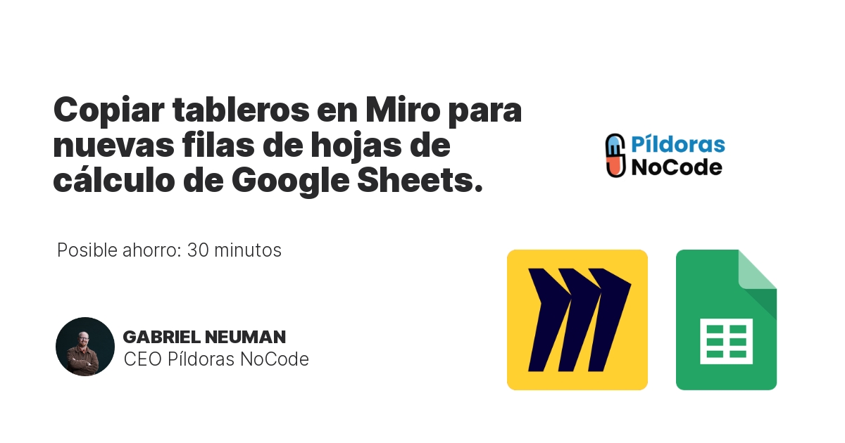 Copiar tableros en Miro para nuevas filas de hojas de cálculo de Google Sheets.